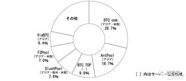 新澳门内部一码精准预测——探索数字世界的奥秘（第006期分析）,新澳门内部一码最精准公开006期 05-15-28-32-36-37X：23