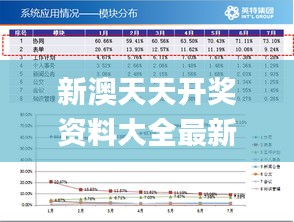 新澳天天开奖资料详解，095期及关键号码组合探索,新澳天天开奖资料095期 02-23-24-41-43-49L：03