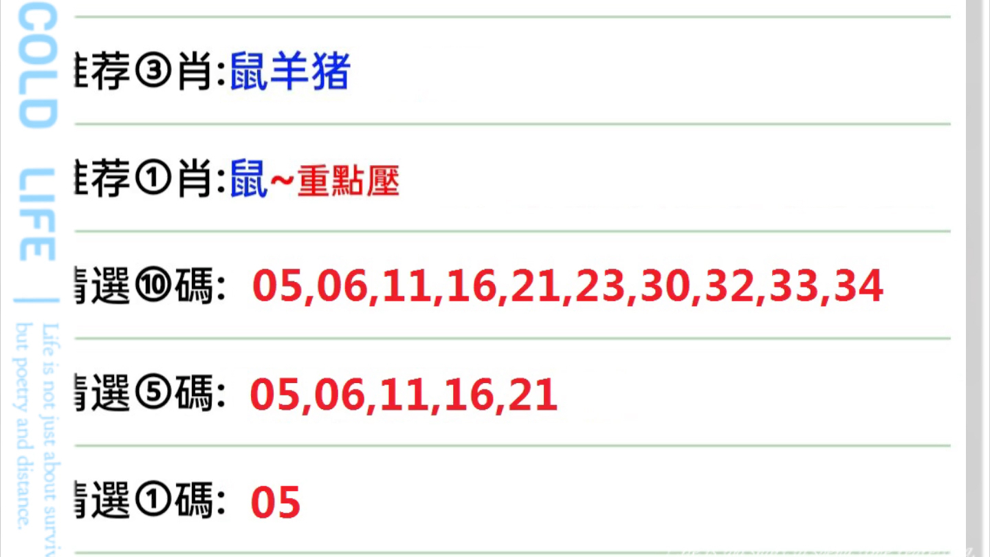 一肖一码，澳门079期的独特解读与预测,一肖一码100%澳门079期 12-21-22-33-36-47W：45