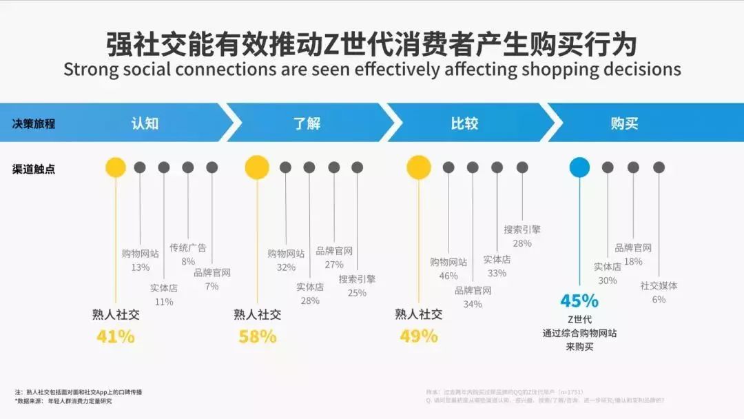 探索香港正版资料，精准预测与免费资源的深度解析（2025年精准预测第030期）,2025香港正版资料免费大全精准030期 19-42-28-29-05-31T：22