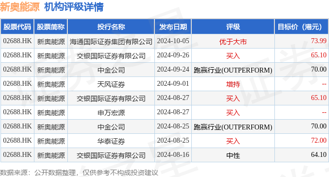 新奥免费料全年公开第080期，揭秘18-24-27-29-36-40H的神秘面纱与深度解析,新奥免费料全年公开080期 18-24-27-29-36-40H：41