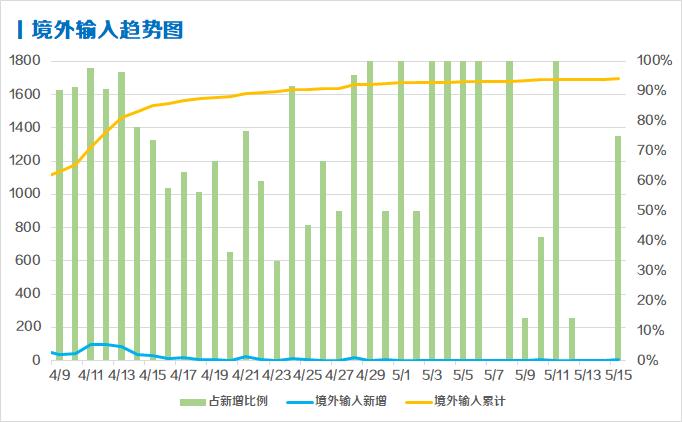 新澳门天天开奖结果分析——以第010期为例（关键词，新澳门天天开奖结果、数字解读、博彩文化）,新澳门天天开奖结果010期 01-27-32-36-37-49Q：08