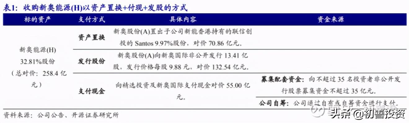 新奥正版资料与内部资料第026期深度解析，揭秘数字背后的故事与启示（页码，30-32、36-44、46-48X）,新奥正版资料与内部资料026期 30-32-36-44-46-48X：30