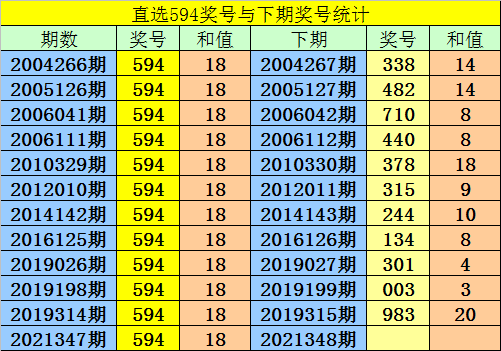 一码包中揭秘，解读第9点20分的第086期彩票与数字背后的故事（上）,一码包中9点20公开086期 05-12-13-37-41-45L：03