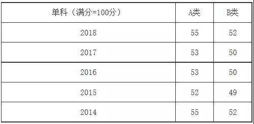 奥门全年资料免费大全一011期，深度解析与预测,奥门全年资料免费大全一011期 08-10-14-20-41-44F：12