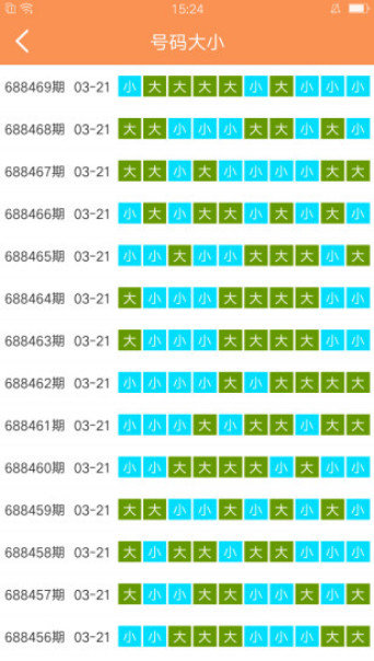 探索澳门未来，2025年新澳门免费资料大全第091期详解,2025年新澳门免费资料大全091期 03-11-21-27-44-48H：48