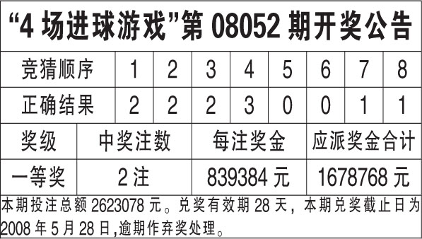 澳门六6合开奖结果分析——以第071期为例,澳门六6合开奖大全071期 13-14-15-17-24-37K：05