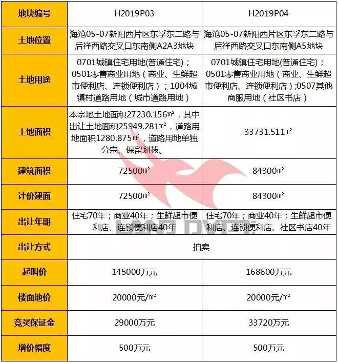 澳门今晚开特马及开奖结果课第070期分析——以03-04-05-09-32-34N为关键词,澳门今晚开特马+开奖结果课070期 03-04-05-09-32-34N：20