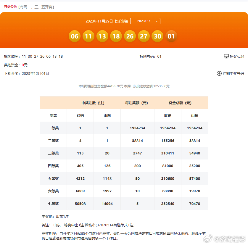 探索4949最快开奖结果——第104期揭晓与深度解析,4949最快开奖结果今晚104期 01-03-12-15-32-49G：04