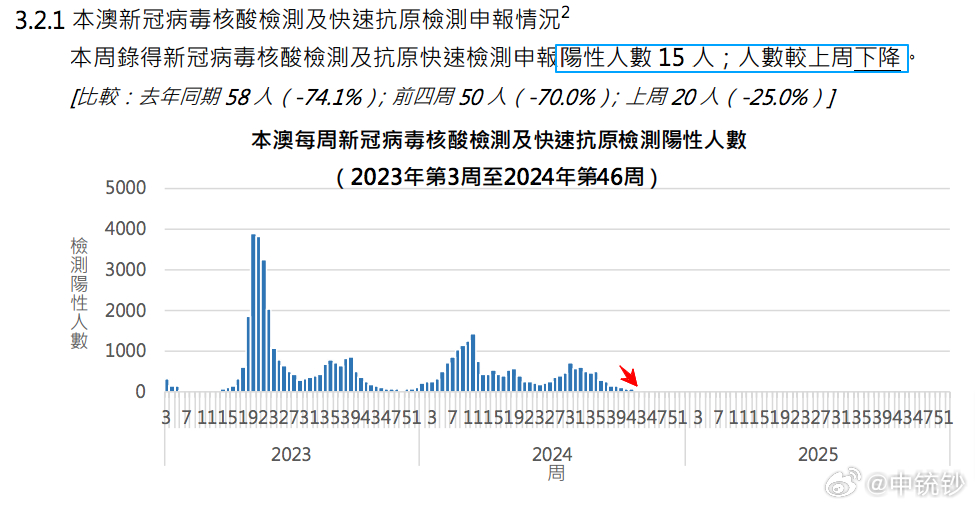 新澳门彩4949历史记录第041期结果分析，揭秘幸运数字的背后故事（03-19-20-22-38-46 D，18）,新澳门彩4949历史记录041期 03-19-20-22-38-46D：18