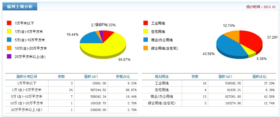 探索精准管家婆，揭秘数字组合的秘密与免费服务价值,7777788888精准管家婆免费094期 15-31-36-43-46-47S：10