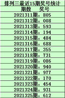 一码一肖的独特魅力与精准预测——以第093期为例,一码一肖100准码093期 03-07-13-22-24-38C：25