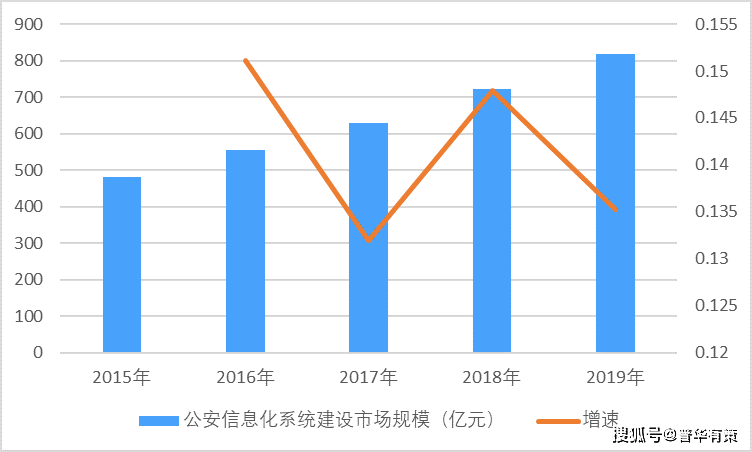 新奥资料免费精准预测——揭秘未来彩票走势（第071119期）与神秘数字组合（L，19）背后的故事,2024新奥资料免费精准071119期 04-07-11-17-35-43L：19