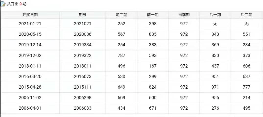 新奥免费料全年公开第080期，揭秘18-24-27-29-36-40H的神秘面纱与深度解析数字背后的奥秘（附解析及预测）,新奥免费料全年公开080期 18-24-27-29-36-40H：41