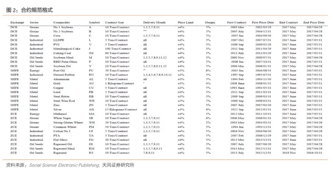 探索新澳免费资料，揭秘第014期彩票的秘密与策略分析,24年新澳免费资料014期 12-19-22-23-25-34A：33