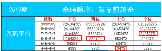 澳门今晚必开一肖一码新闻分析——第053期焦点解读与预测,澳门今晚必开一肖一码新闻053期 07-14-17-32-33-40E：14