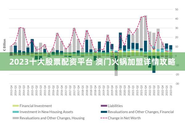 澳门正版免费精准大全第070期解析，数字与未来的交汇点,2025澳门正版免费精准大全070期 02-15-29-37-39-44L：31