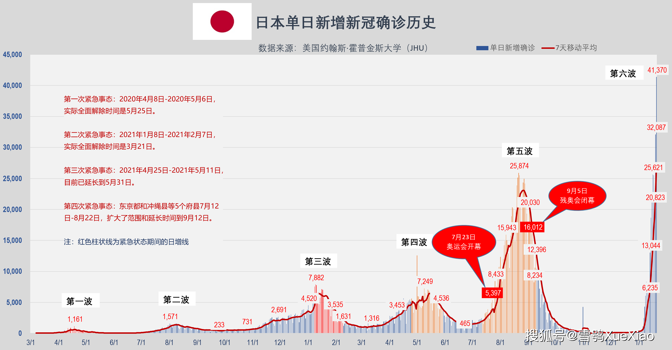 探索新澳门历史开奖记录——以澳门历史开奖记录005期为例,2025新澳门历史开奖记录005期 08-09-20-24-42-47M：46