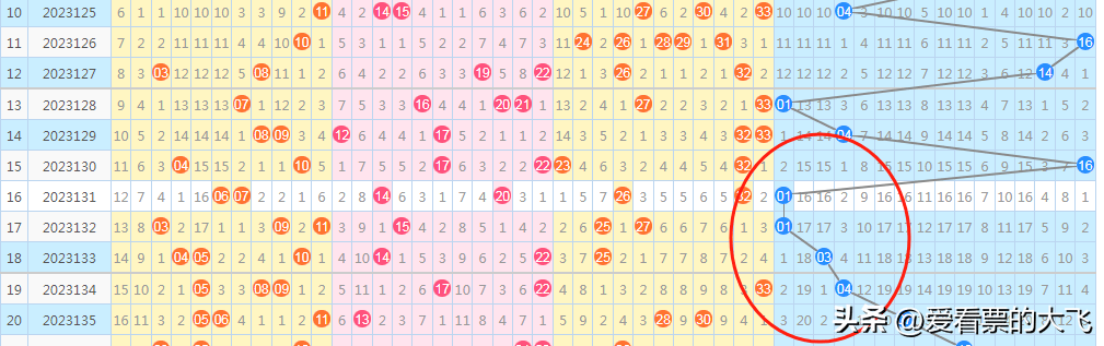 婆家一肖一码100068期，揭秘数字背后的故事与期待,婆家一肖一码100068期 05-06-07-19-21-31X：43