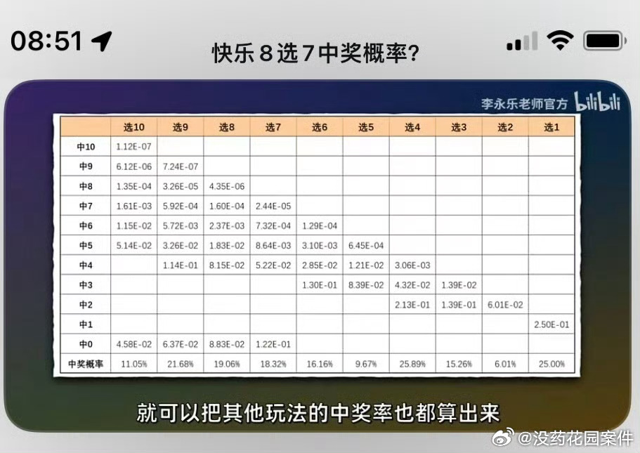 澳门天天彩免费大全第141期开奖结果解析与投注策略（关键词，关键词组合与数字分析）,2025年澳门天天彩免费大全141期 02-10-21-32-34-41B：34