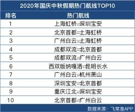 新澳门6合开奖号码开奖结果分析——以第010期为例,新澳门6合开奖号码开奖结果010期 22-24-27-30-36-43T：27