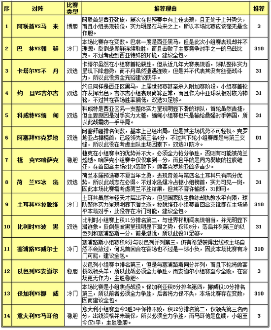 澳门三期内必中一期，探索彩票的秘密与策略分析,澳门三期内必中一期3码122期 02-08-12-30-33-37U：21