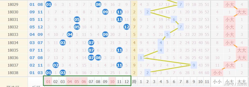 澳门新三码必中一免费，探索数字世界的奥秘与期待（第039期分析）,澳门新三码必中一免费039期 04-06-24-31-41-49J：16