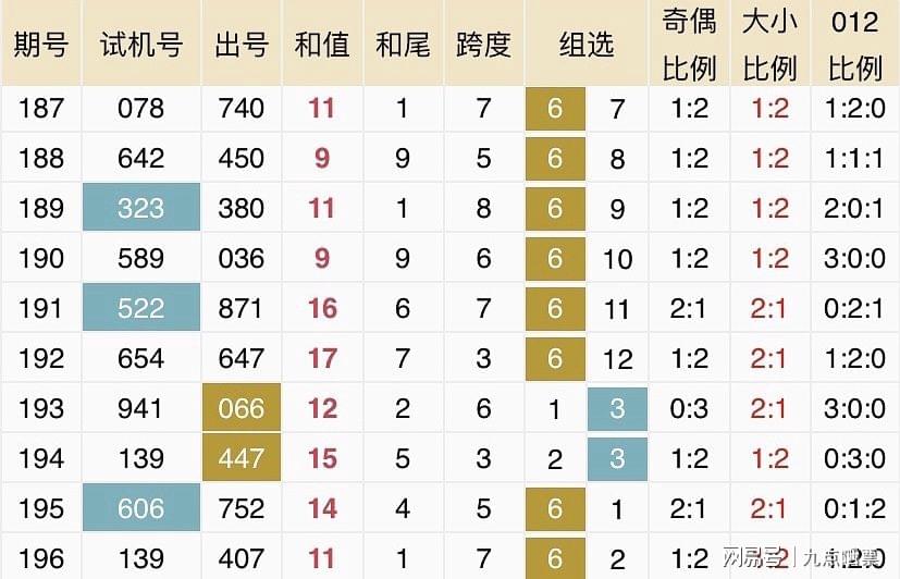 探索新澳门鬼谷子四肖八码，解码神秘数字组合之旅,新澳门鬼谷子四肖八码036期 03-09-16-20-22-23R：13