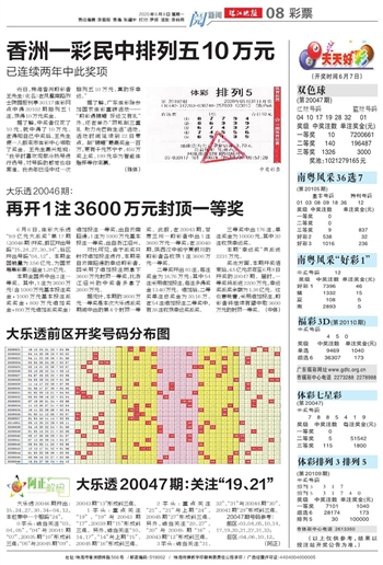 澳门天天彩资料免费大全新版解析，探索第105期的数字奥秘与策略应对,澳门天天彩资料免费大全新版105期 03-12-38-40-42-47K：38