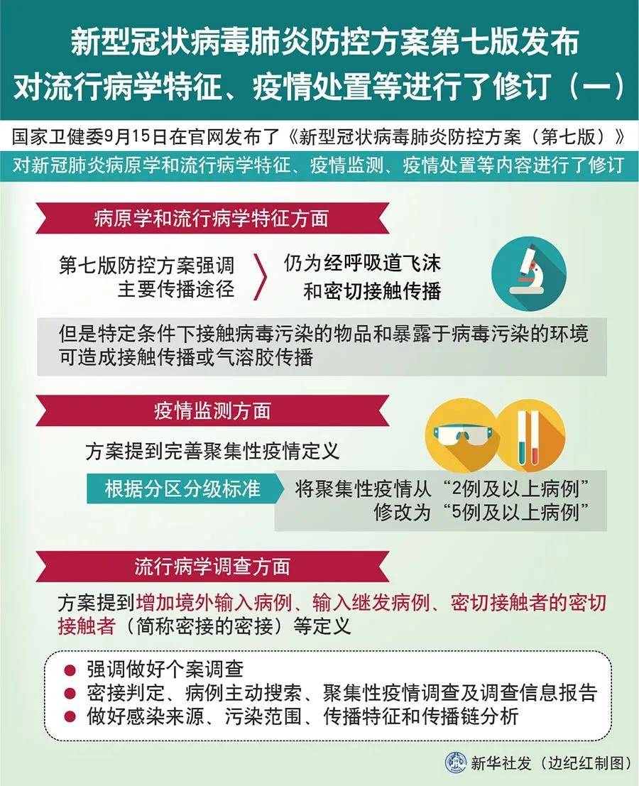 新澳门资料大全正版资料解析——以第2025028期为例，探索数字背后的秘密,新奥门资料大全正版资料2025028期 09-12-20-24-28-40S：27