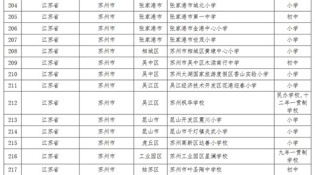 澳门特马查询，探索第066期开奖号码的秘密（附分析）,2025澳门特马查询066期 13-26-38-41-42-45H：01