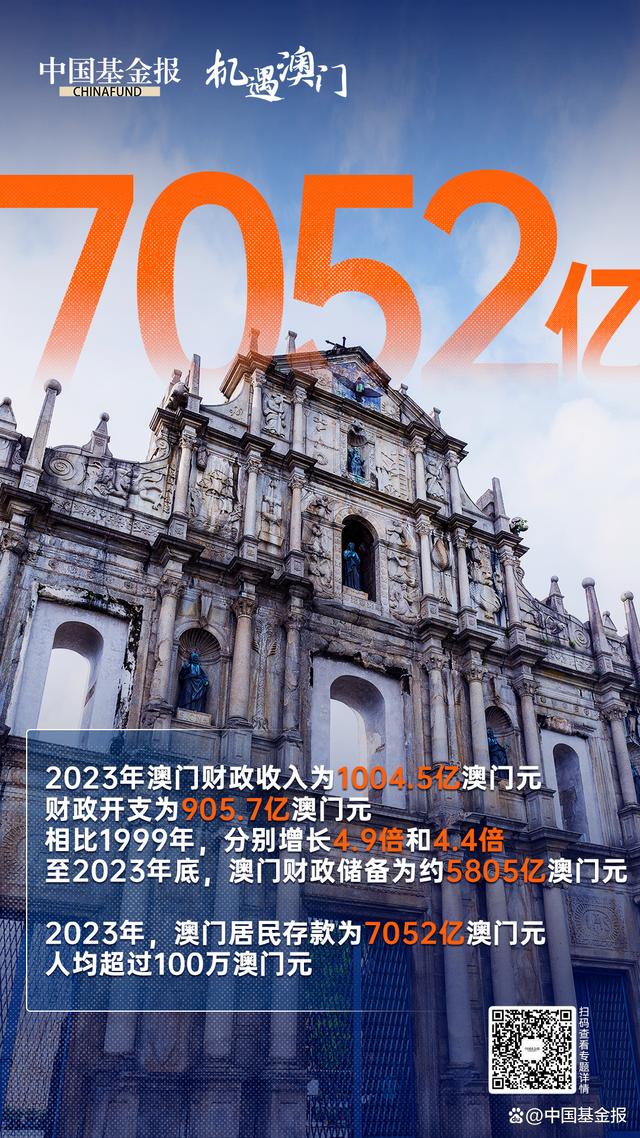 探索澳门未来蓝图，聚焦2025年澳门的资料热第093期特定号码组合,2025年澳门的资料热093期 04-21-23-34-42-43T：09