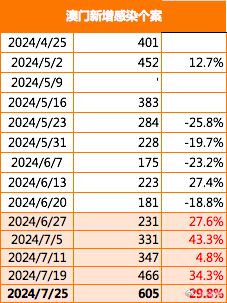 澳门今晚必开一肖一码新闻聚焦第053期，深度解析与预测,澳门今晚必开一肖一码新闻053期 07-14-17-32-33-40E：14