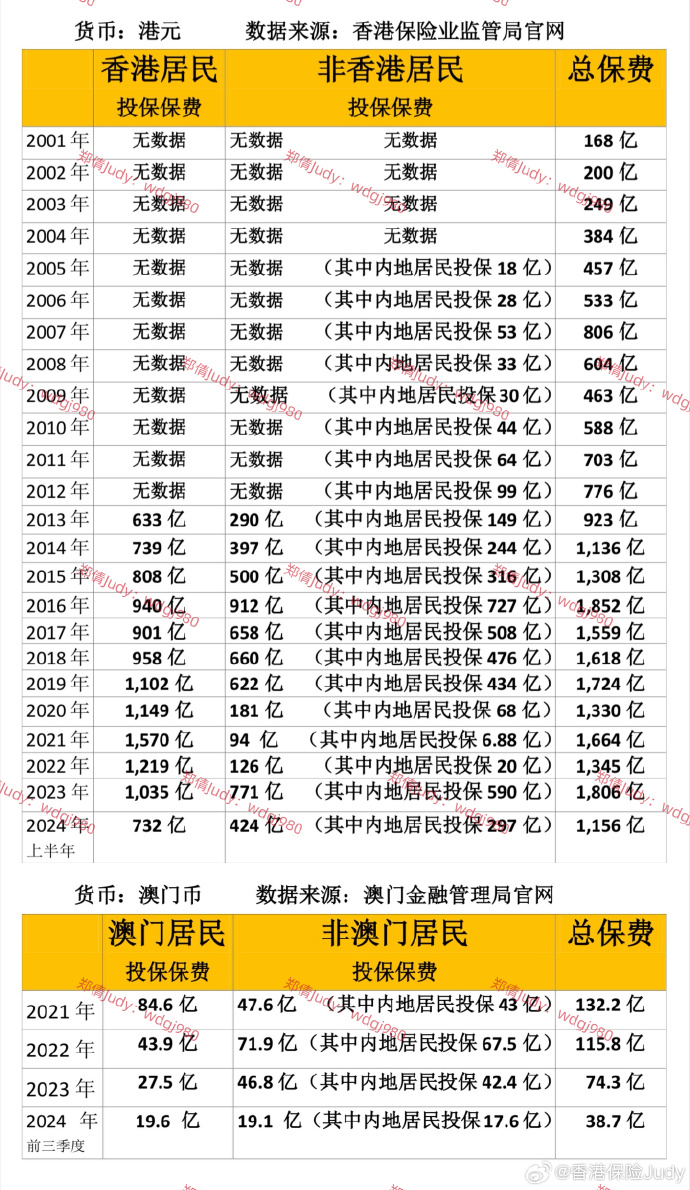 探索新澳门管家婆资料先锋，2025年第106期的秘密与策略,2025年新奥门管家婆资料先峰106期 11-14-21-24-40-47W：31