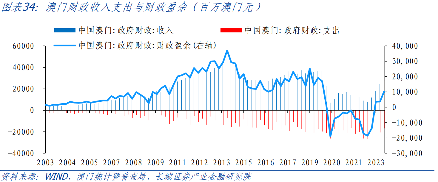 新澳门彩历史开奖记录走势图深度解析，第041期开奖报告与未来趋势预测,新澳门彩历史开奖记录走势图041期 05-48-32-24-01-41T：26