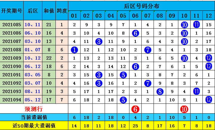 今晚9点30开什么生肖明095期 06-19-20-21-35-43L，20——揭秘彩票生肖之谜,今晚9点30开什么生肖明095期 06-19-20-21-35-43L：20