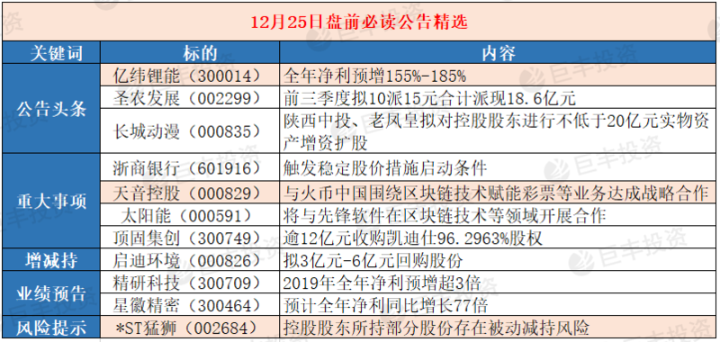 澳门内部资料精准公开第094期分析报告，深度解读与预测（附号码，10-12-28-34-35-49A与40）,澳门内部资料精准公开094期 10-12-28-34-35-49A：40