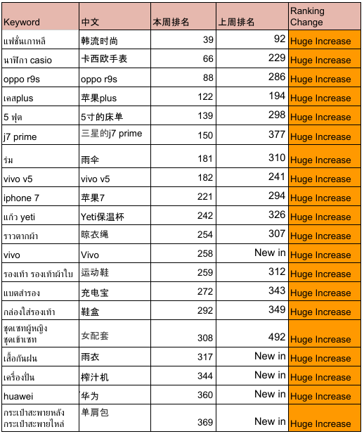 澳门六合大全解析，探索第061期的奥秘与预测（关键词，澳门六合大全061期 07-11-16-44-46-48J，11）,澳门六合大全061期 07-11-16-44-46-48J：11