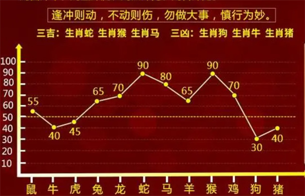 澳门一肖一码，揭秘精准预测的背后秘密（第078期分析）,澳门一肖一码100准078期 01-08-33-42-44-46S：21