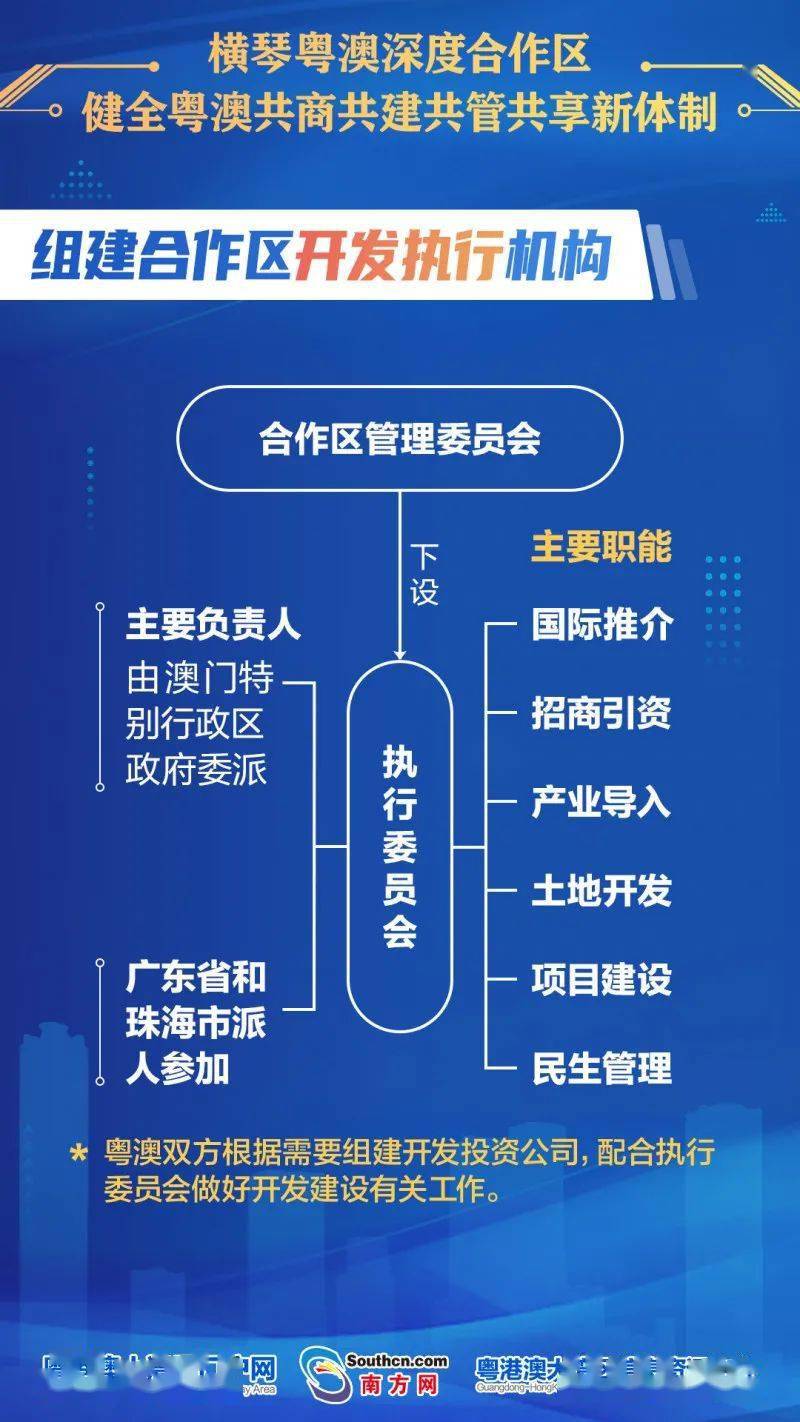 新澳2025年精准资料分析——第126期的独特视角与深度解读,新澳2025年精准资料126期 07-29-34-41-44-48W：32