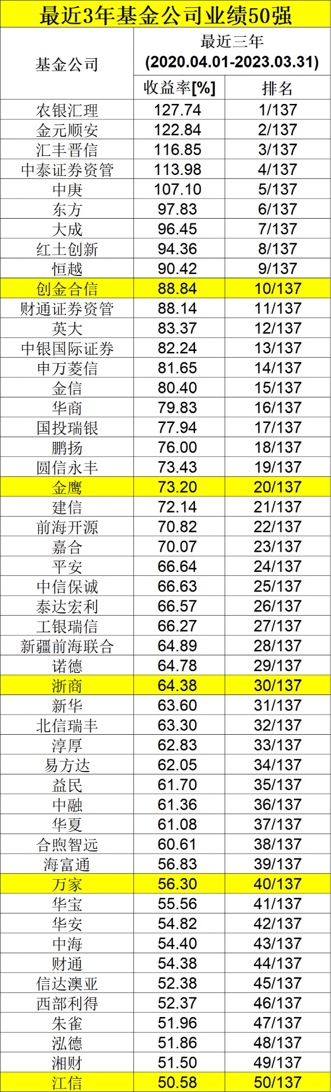 澳门全年资料免费大全一011期，深度解析与预测（上）,奥门全年资料免费大全一011期 08-10-14-20-41-44F：12