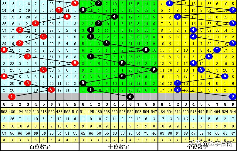 一码包中揭秘，9点20分的086期开奖，数字组合05-12-13-37-41-45L与神秘数字03的解读,一码包中9点20公开086期 05-12-13-37-41-45L：03